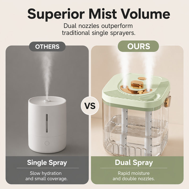 Humidificateur transparent portable avec poignée