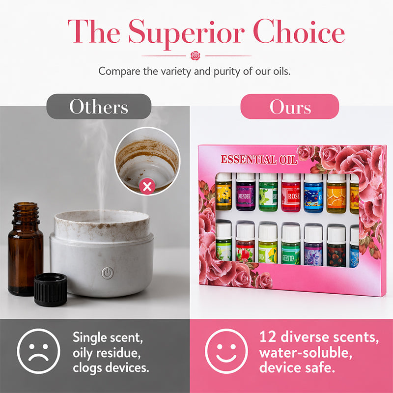 Le parfum frais améliore votre humeur ! Ensemble de 12 huiles essentielles hydrosolubles