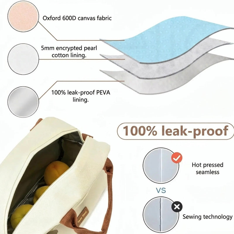 Sac à déjeuner isotherme grande capacité