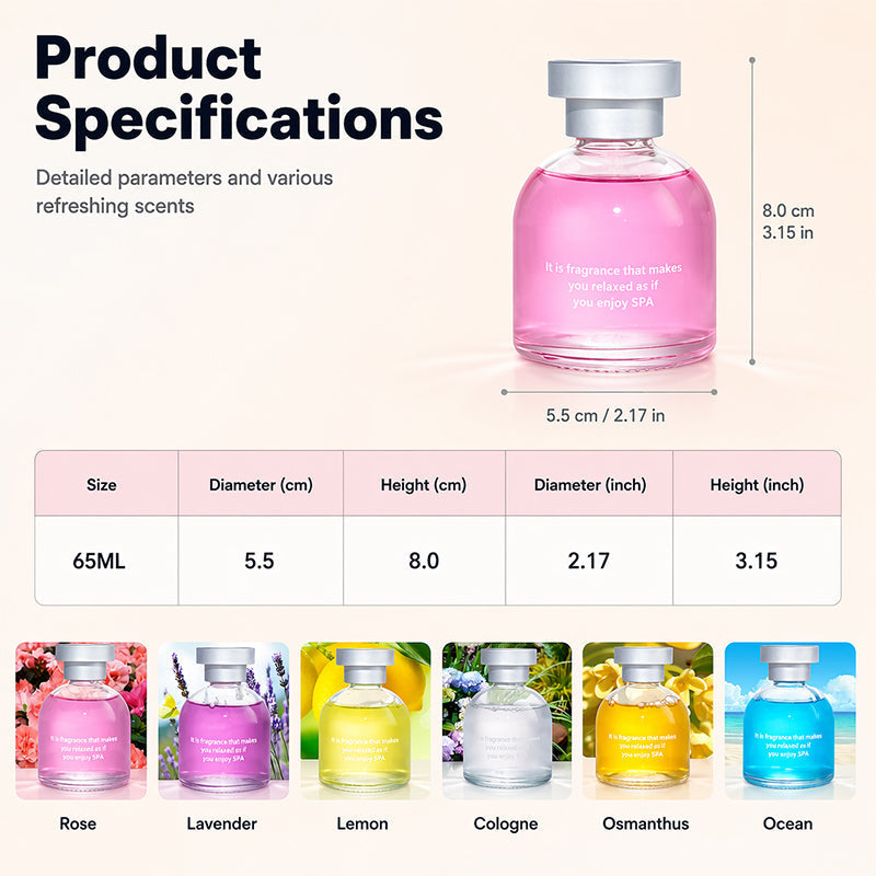 Parfum de voiture longue durée à prix imbattable