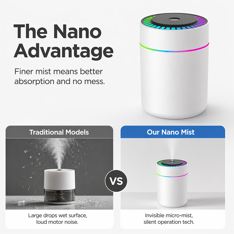 Mini humidificateur d'air USB avec lumière colorée pour chambre et voiture