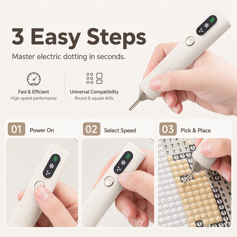 Stylo électrique rechargeable spécial à durée limitée, précis, confortable, gain de temps