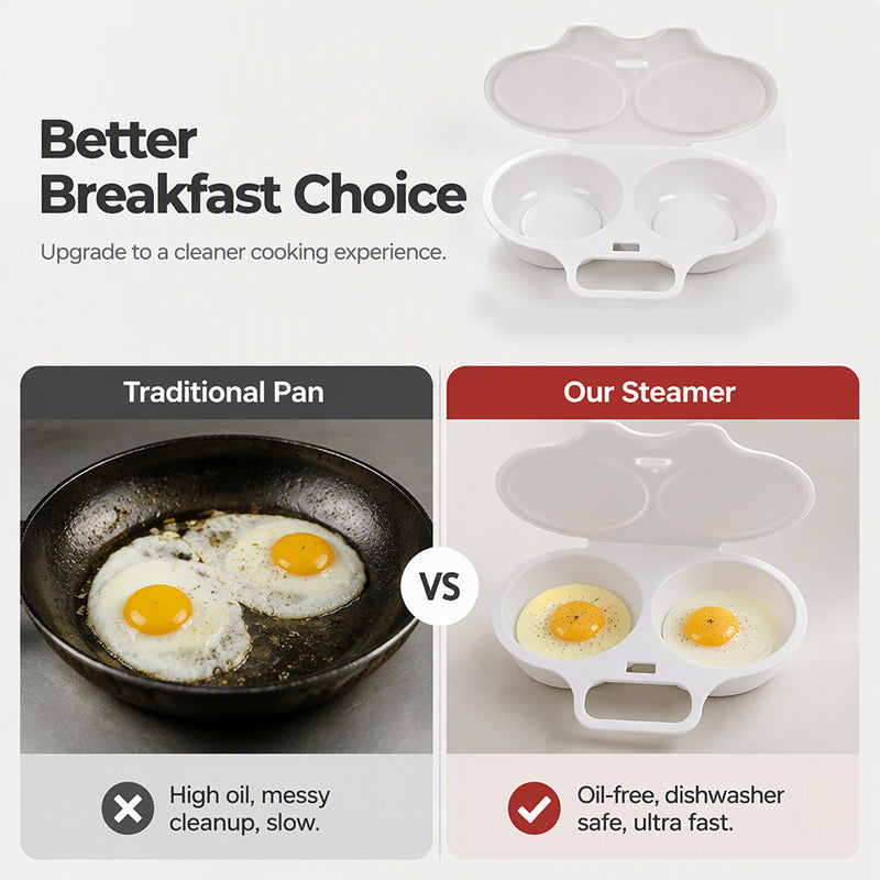 Pocheuse à œufs double cavité pour micro-ondes – Cuisson rapide sans huile, PP de qualité alimentaire et polyvalente. Parfait pour les matins pressés – un petit-déjeuner sain en quelques minutes !