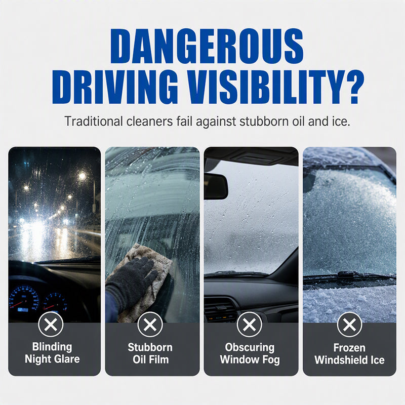 Nettoyant Vitres de Voiture Antigel Hydrophobe