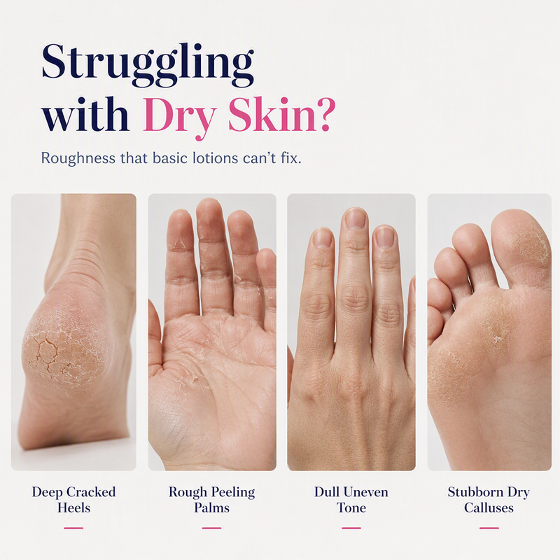 Masque Hydratant pour les Pieds Secs et Craquelés – Hydratation Intense et Exfoliation pour une Peau Douce comme celle d'un Bébé !