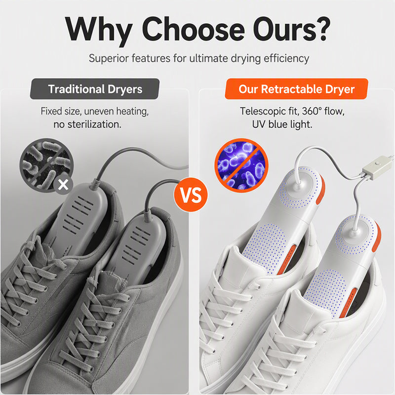 Sèche-chaussures électrique rétractable avec stérilisation UV