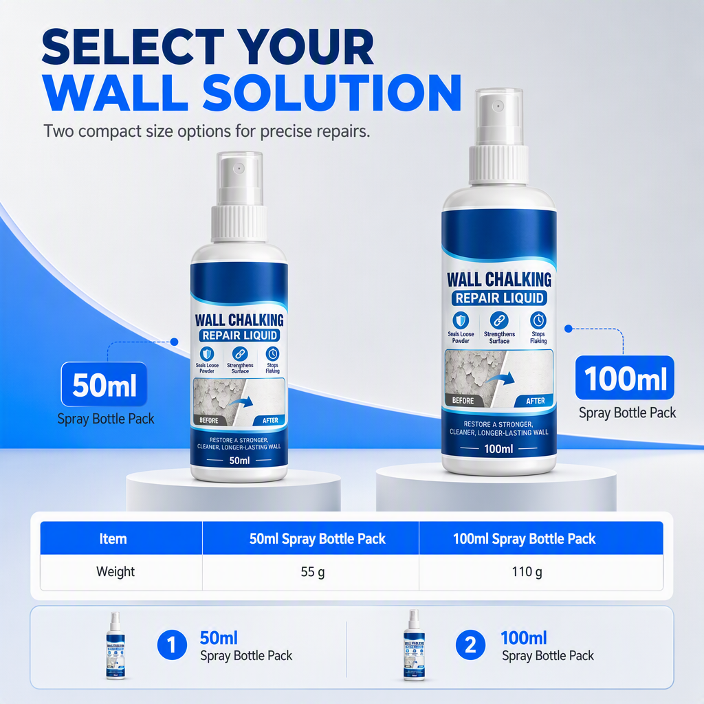 Solution de réparation murale¡ªprévient le farinage, offre une adhérence profonde et est imperméable. Rend vos murs plus solides